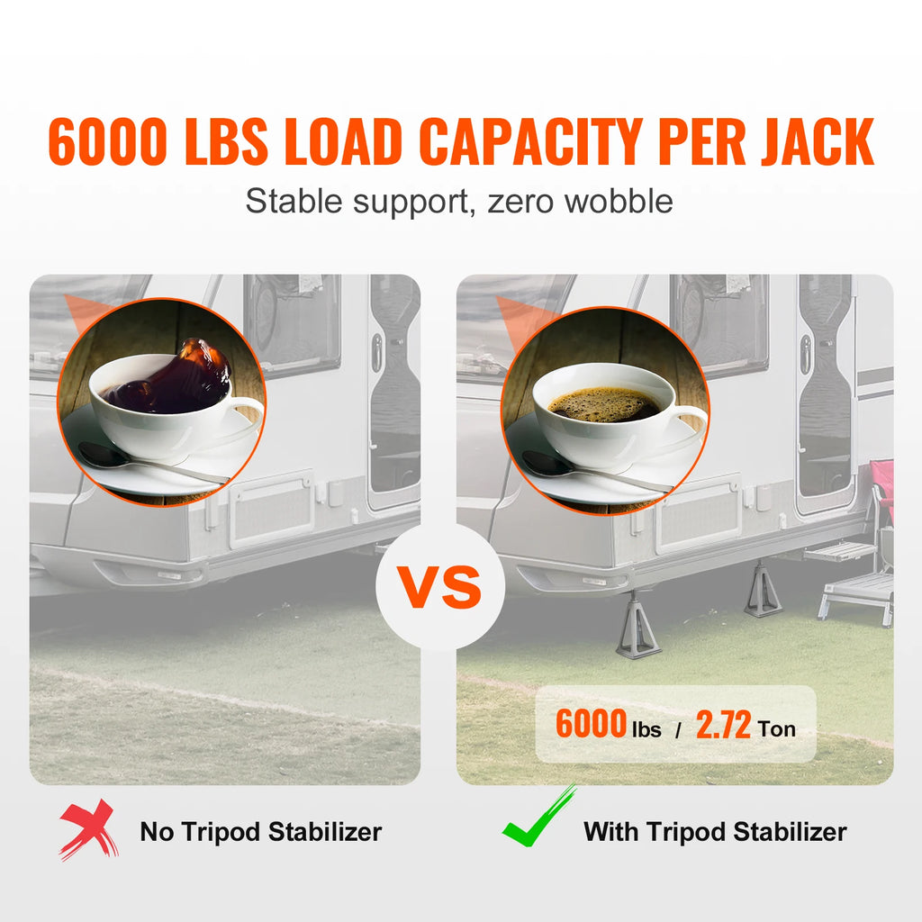 SucceBuy 4 Pack RV Stabilizer Jack 6000 Lbs Aluminum RV Leveling Jack Stack Jacks for RV Travel Trailer Camper Single Screw Jack