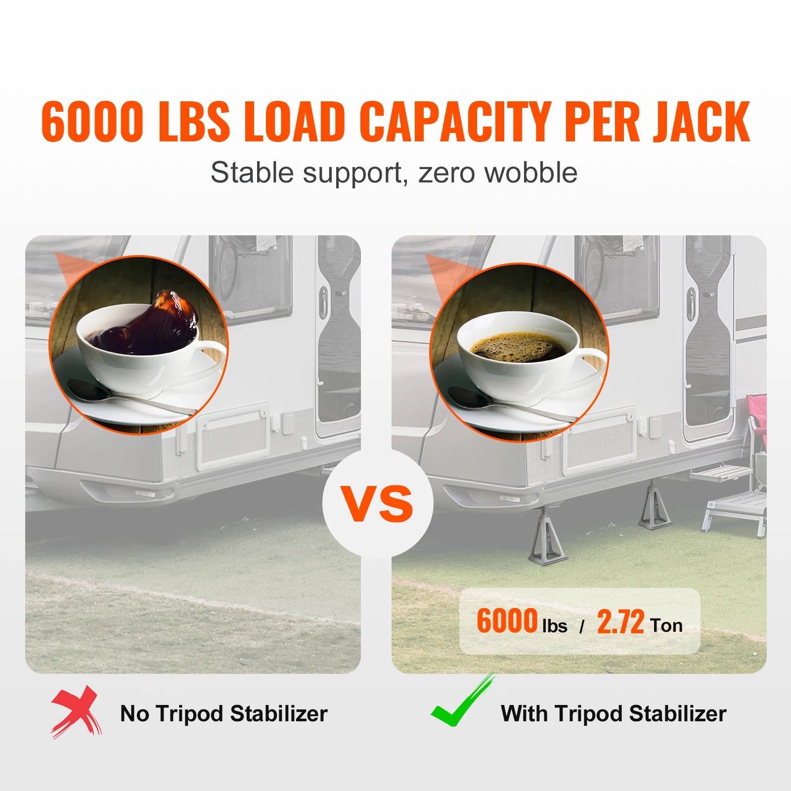 SucceBuy 4 Pack RV Stabilizer Jack 6000 Lbs Aluminum RV Leveling Jack Stack Jacks for RV Travel Trailer Camper Single Screw Jack