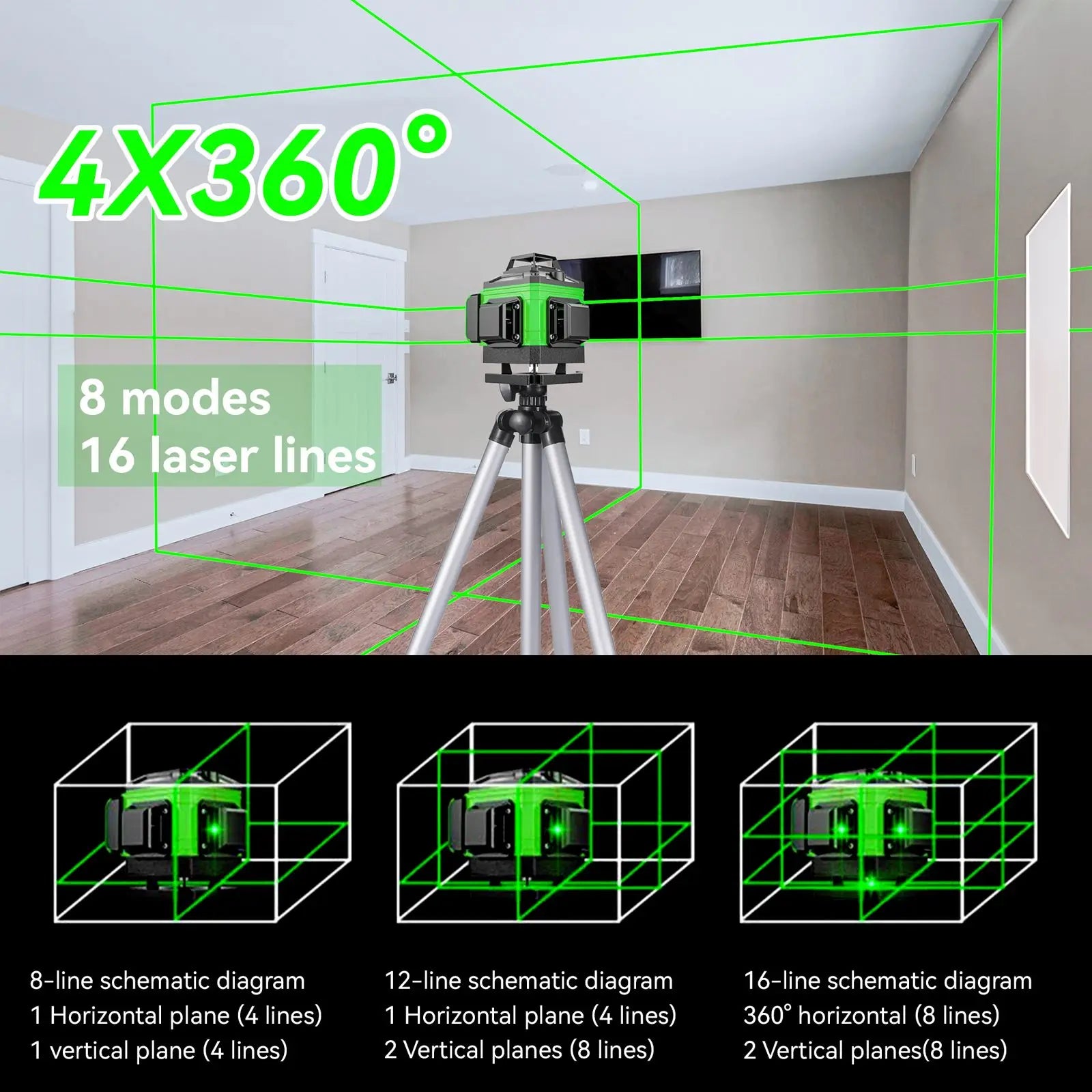 4D 16-Line Self-Leveling Laser Level, USB Rechargeable Cross Line Tool for Construction Tiling, Flooring,Drywall, Wall Alignment