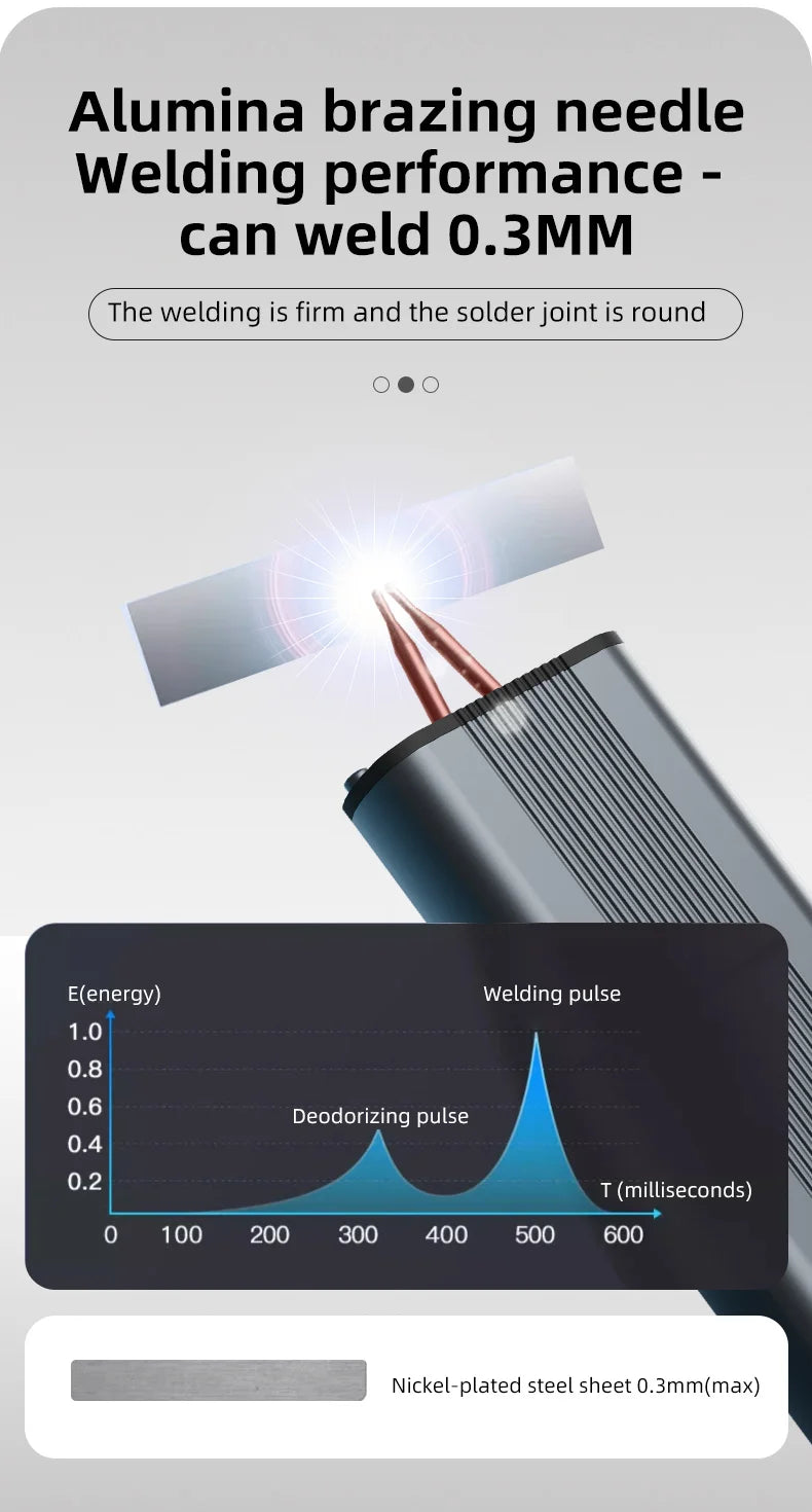 PSW01 Handheld Digital Spot Welder with 11-Level Adjustment & Dual Pulse for 18650 Battery Nickel Strip Welding
