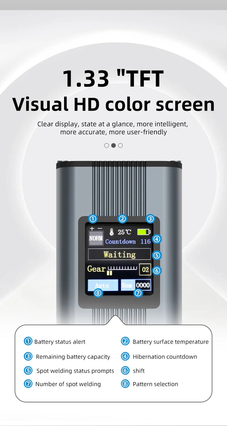 PSW01 Handheld Digital Spot Welder with 11-Level Adjustment & Dual Pulse for 18650 Battery Nickel Strip Welding